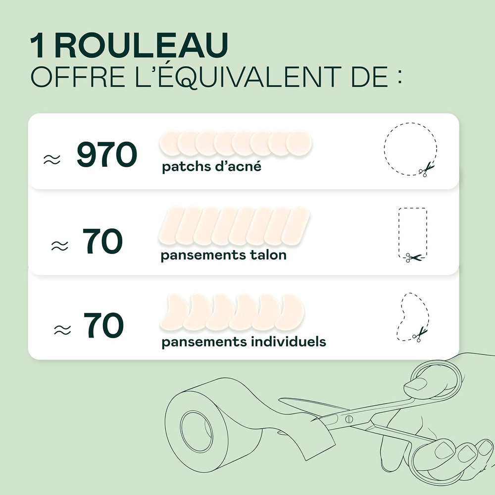 Rouleau Pansement Hydrocolloïde