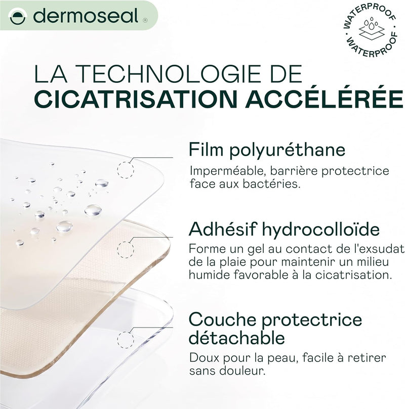 Rouleau Pansement Hydrocolloïde